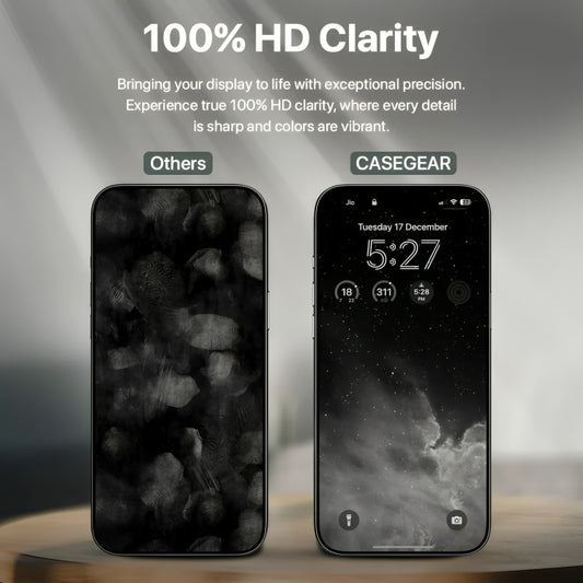 iPhone 3D HD Screen Protector